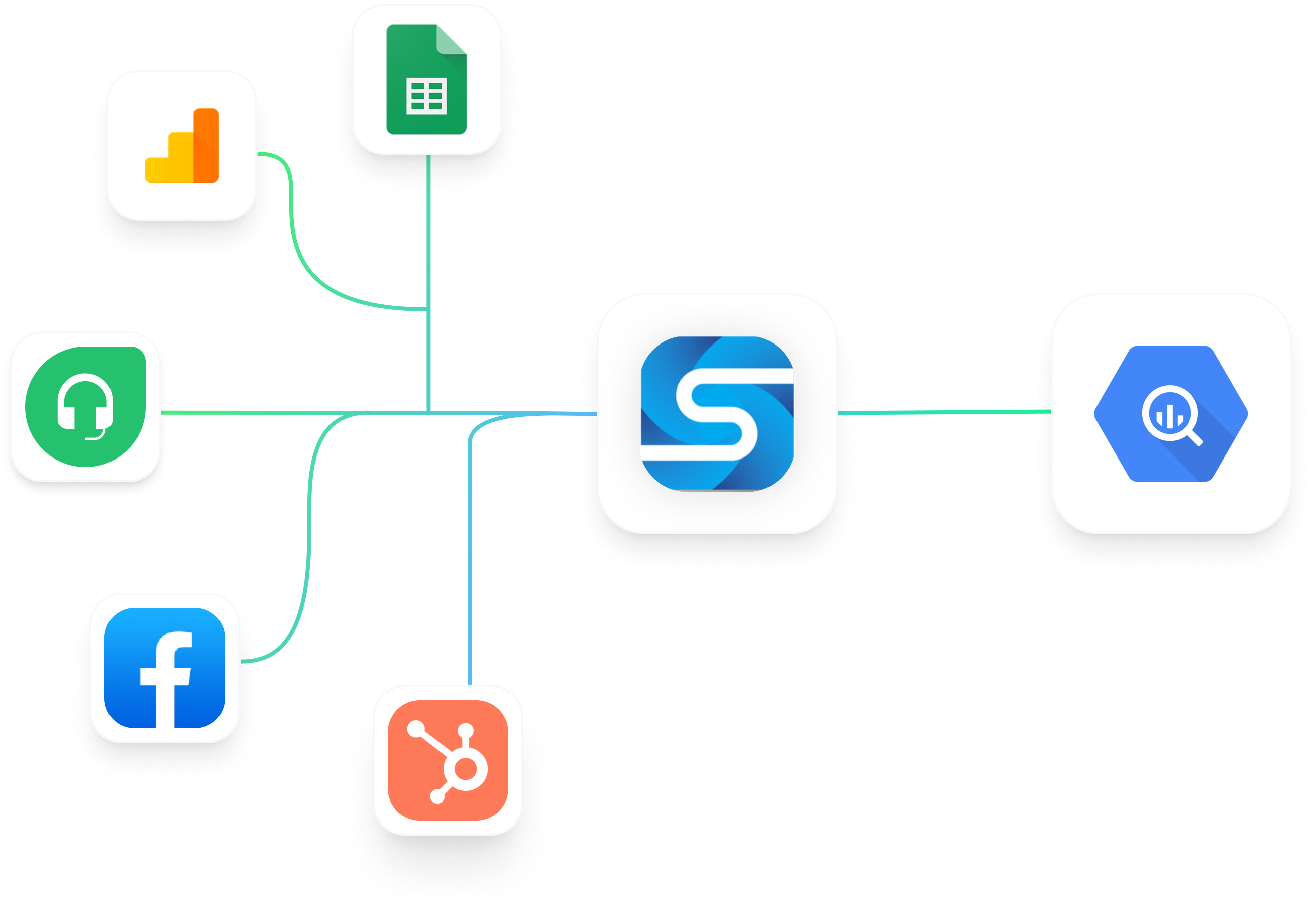 Bring data from any system into your warehouse
